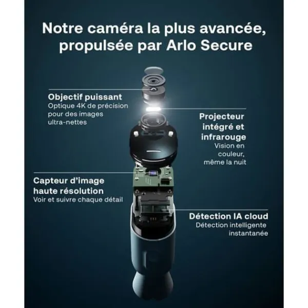 Discount Arlo Ultra 2 4K övervakningskamera med SmartHub och solpanel - 4-pack Säkerhetsmonitorer & Videokameror