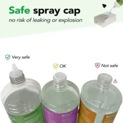 Bioethanol CL100 (24X 1 Liter) - 100 % ren bioetanol - Luktfri - Holländskt ursprung - Miljövänligt bränsle