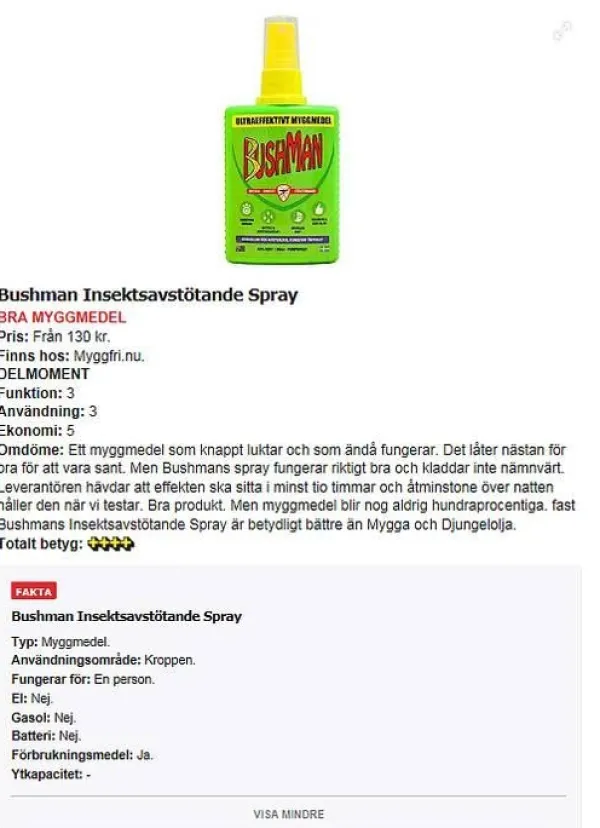 BUSHMAN MYGGSPRAY 90 ML, myggmedel bäst i test