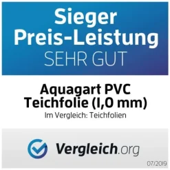 Dammfoder PVC 6 m x 4 m 1,0 mm Svart Trädgårdsdammfoder