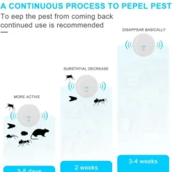 New Elektronisk myggavvisande ultraljudsmyggavvisare Multifunktionell hushållsavvisare Insektsmedel & Djuravvisande Medel
