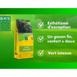Discount Engelsk gräsmatta - BHS - 10 kg för exklusiva trädgårdar Gödningsmedel