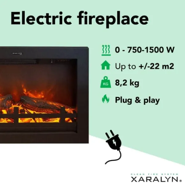 Flandria elektrisk inbyggd spis - 1500 Watt värme - fjärrkontroll