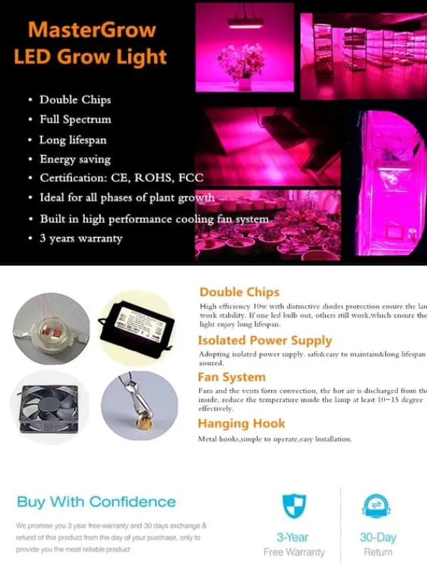 New Full Spektrum växtlampa, 300W för växthus, odlingstält & hemmaodling - Grow Light Expert Kit För Växt- & Örtplantering