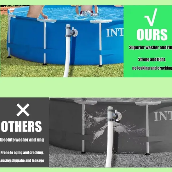 Discount Gummipackningar för Intex Poolstolpar, 2-pack Pool- & Spatillbehör