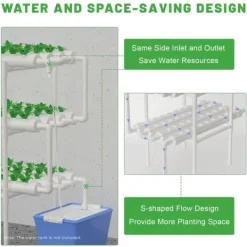 Hydroponiskt odlingskit - NFT-system 3-lagers - 108 hål - Jordlös odling - Plast, odlingskrukor, komplett set - Vit