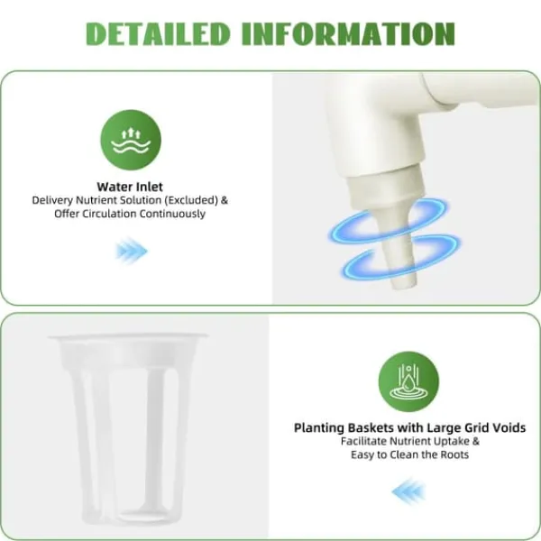 Outlet Hydroponiskt odlingskit - Rörsystem i PVC - Med 36 Odlingsplatser - Diameter 32 mm - Storlek 95×45×100 cm - Spänning 220 V/50 Hz - Utan Reservoar Kit För Växt- & Örtplantering