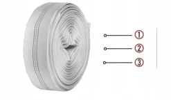 Clearance IBO BRANDSLANG 30M/1