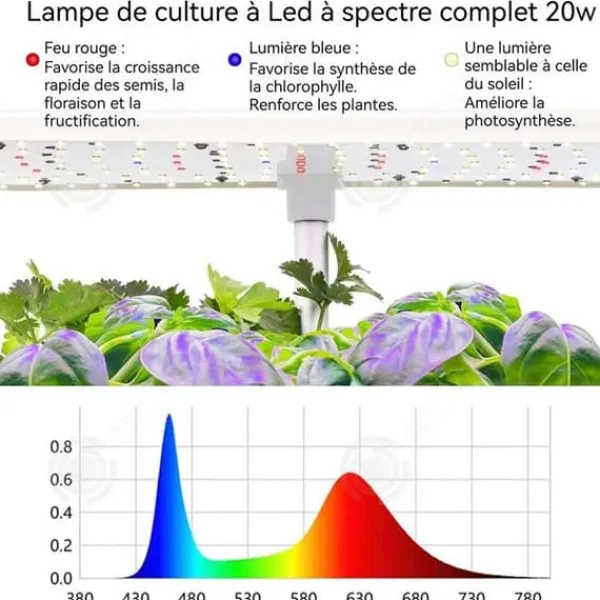 Clearance INN Hydroponisk 12 celler med LED-växtlampa justerbar höjd support Groddset med tyst intelligent pump Kit För Växt- & Örtplantering