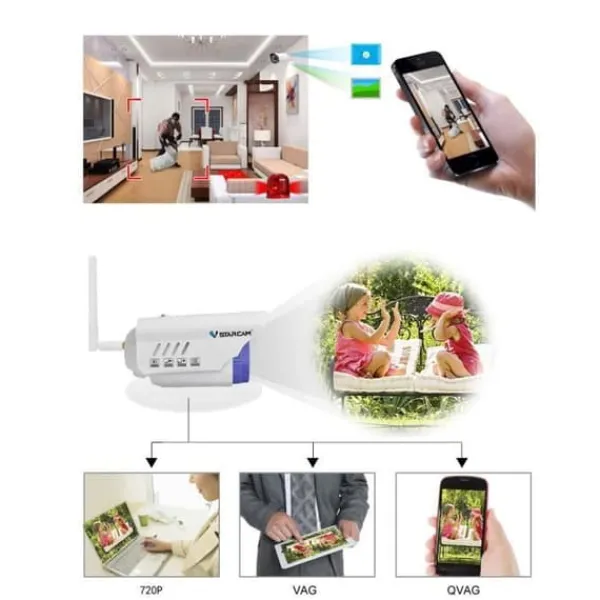 IP-kamera för övervakning - LCC® - Webbkamera - HD 720P - Infraröd vision - Plug & Play