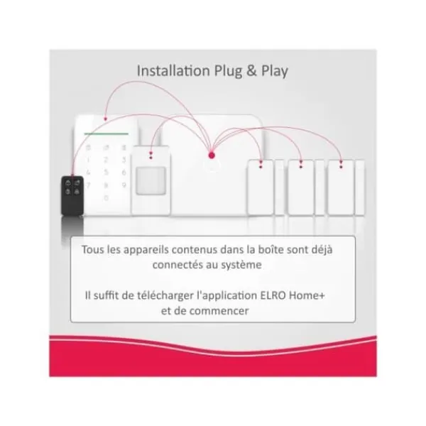 Discount Larmsystem - ELRO - AS90S Home+ - Trådlös - Wifi - GSM Hemlarmsystem