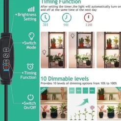 LED Ljuspaneler för Växter - EU Adapter