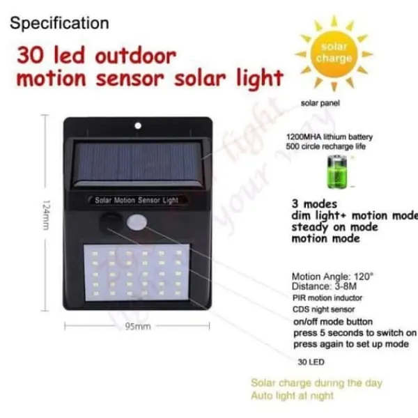 Sale LED säkerhetslampa - MITYNDB - YX03-30-1M - 4 stycken - Solenergi - Utomhus - Svart Säkerhetslampor