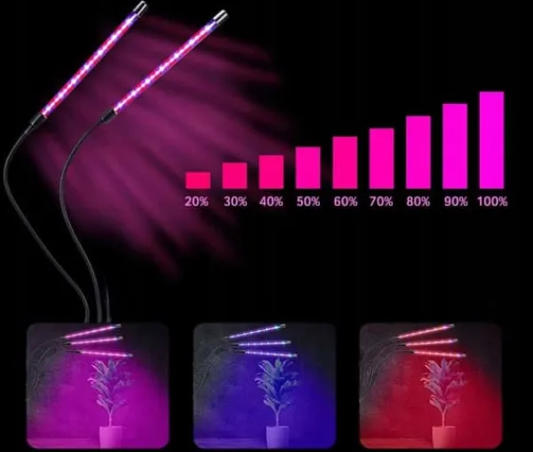 Best LED-lampa för odling av växter, fullspektrumblomning med klämmjustering Kit För Växt- & Örtplantering