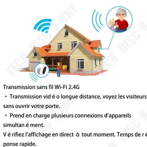 New LUNAVO HD 1080P Övervakningskamera Nattseende Vattentålig Uppladdningsbart Batteri Med solpaneler vattentålig Säkerhetsmonitorer & Videokameror