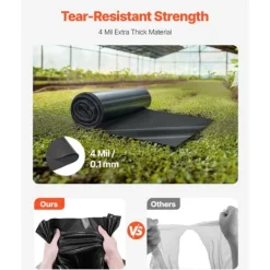 Online 4Mil Plastfolierulle, 3x50 FT, Tungt Duty Polyeten, Svart Markduk & Fiberduk