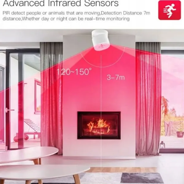 Discount MOES IR Mänsklig Sensor, Zigbee Rörelsedetektorer