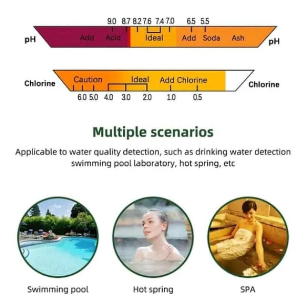 OBOSOE Klor Mätare pH Mätare Portabel 2 i 1 Testare för Klor Rest Snabb Test för Pool Sjukhus Avloppsvatten