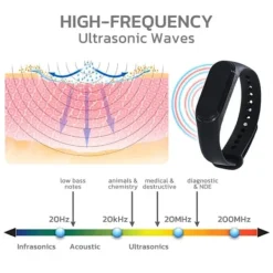 Sale OBOSOE Myggarmband – Elektroniskt Myggskydd för Utomhus, Myggavvisare Silikonarmband för Barn & Vuxn Insektsmedel & Djuravvisande Medel