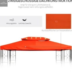 New Paviljongtak 3x4 m, ersättningstak i polyester, roströd Tält & Lusthus