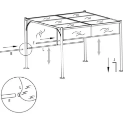 Best Pergola med infällbart tak 3x3 m antracit - Pergola - Pergolor - Home & Living Valvbågar, Spaljéer, Bersåer & Pergolor