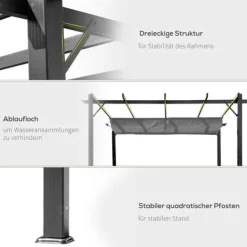 Pergola/paviljong 3×3×2,23 m, skjutbart tak, aluminium, kolgrå/mörkgrå