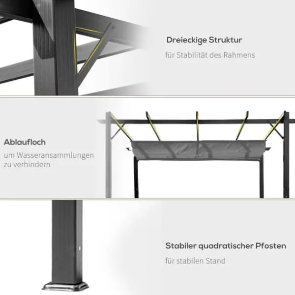 Pergola/paviljong 3×3×2,23 m, skjutbart tak, aluminium, kolgrå/mörkgrå