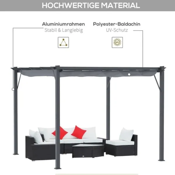 Pergola/paviljong 3×3×2,23 m, skjutbart tak, aluminium, kolgrå/mörkgrå