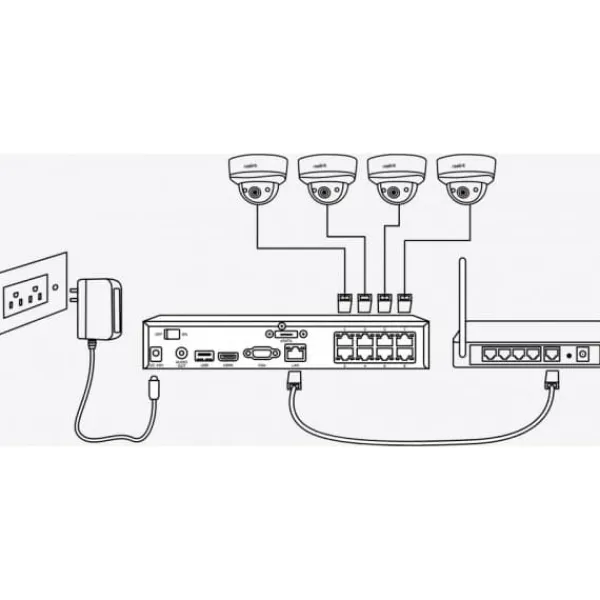 Discount Reolink NVS8-8MB4 4K UltraHD PoE övervakningssystem Säkerhetsmonitorer & Videokameror