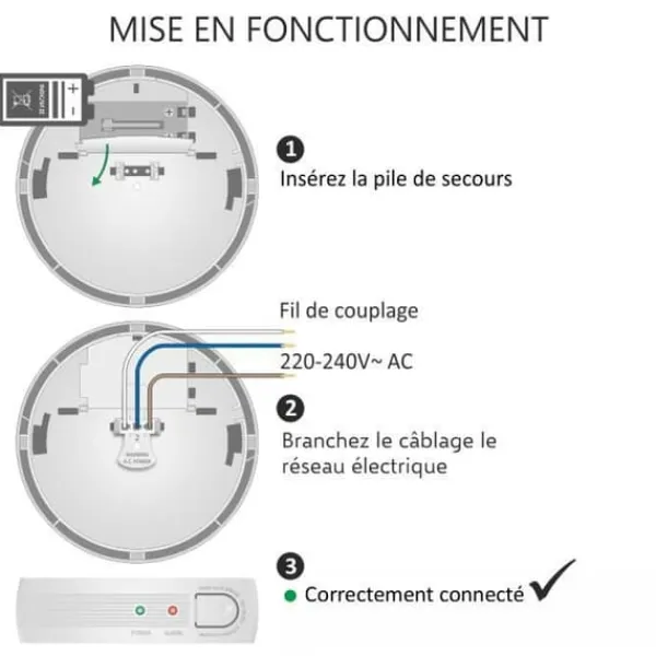 Röksensor - ELRO - FS1110P - 230V - Anslutning till vägguttag - Nödbatteri 10 år