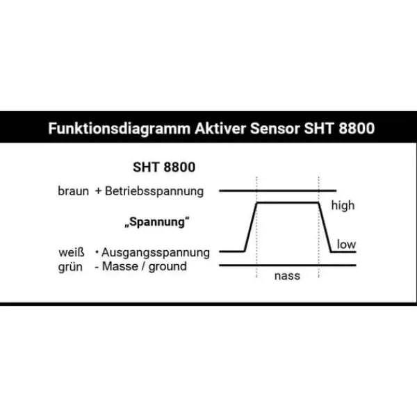 Outlet Schabus 200362 SHT 8800 Vattensensor för analoga ingångar Läckagedetektorer