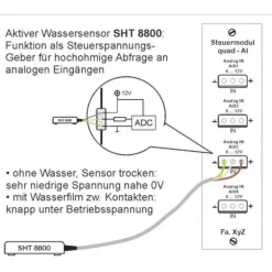 Outlet Schabus 200362 SHT 8800 Vattensensor för analoga ingångar Läckagedetektorer