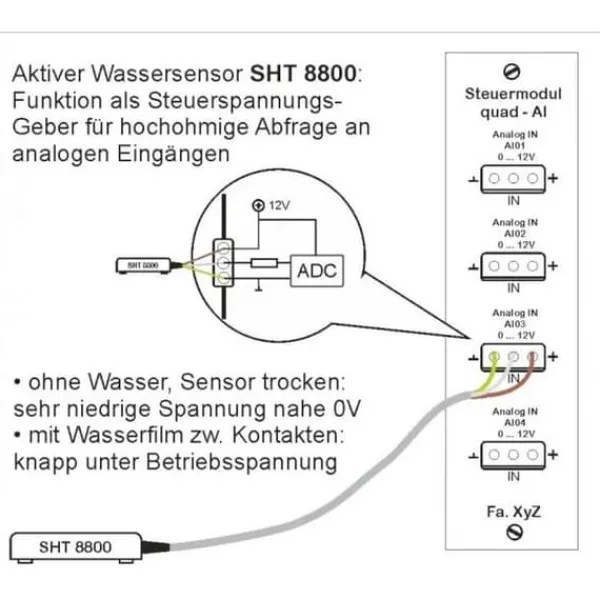 Outlet Schabus 200362 SHT 8800 Vattensensor för analoga ingångar Läckagedetektorer