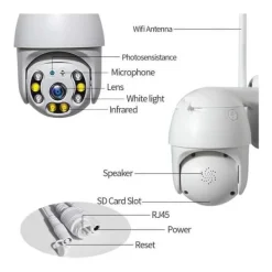 Säkerhetskamera med 355° vinkel, IP och Wifi 1080P nattsyn