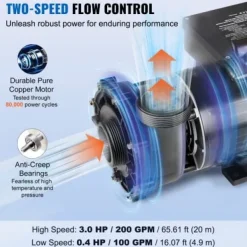Discount Spa-pump, dubbelfart 56-ram, 2