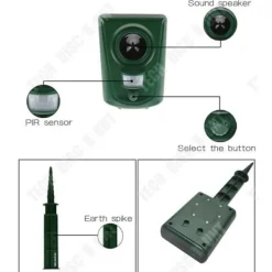 Clearance TD® Ultrasonic Djuravvisande Utomhuskatter Möss Duva Kraftfull batteridriven Hundråttor Balkong Bärbart trädgårdsskydd Insektsmedel & Djuravvisande Medel