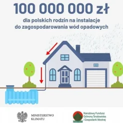 Hot TORN BRICK IDTB350 Regnvattentank | Rustikt tegel Regntunnor