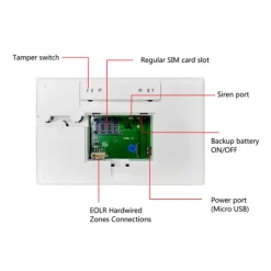 Online Tuya trådlöst WiFi+GSM larmsystem Hemlarmsystem