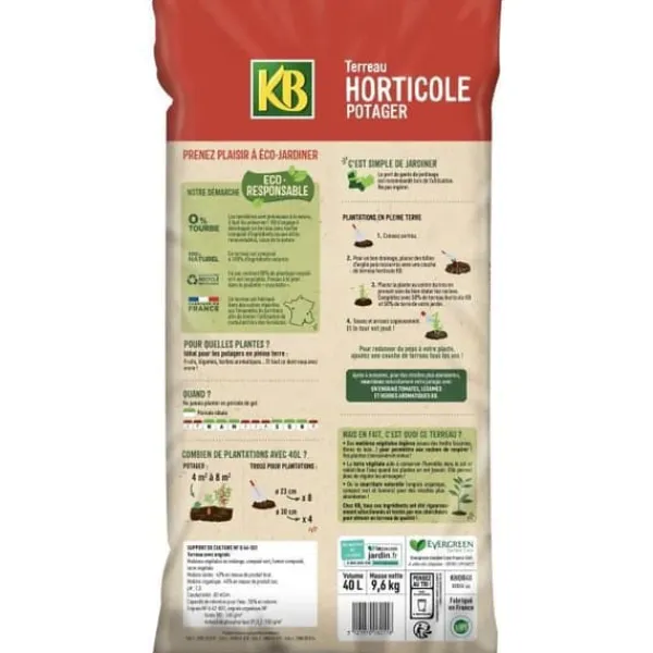 Hot UAB örtjordsblandning 40L - KB Jord & Sand