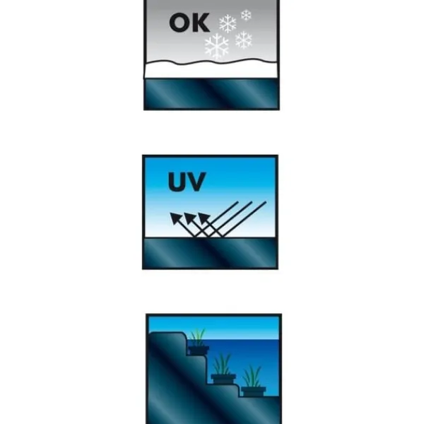 Ubbink AquaLiner dammfolie 4 x 5 m PVC 0,5 mm 1331950 403734