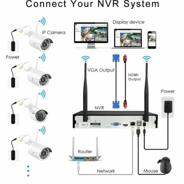 Discount Övervakningskamera - TECH DISCOUNT - K9504W-JP2210 - HD 2MP - Trådlös - Utomhus Säkerhetsmonitorer & Videokameror