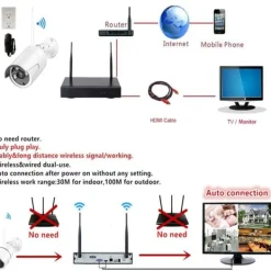 Discount Övervakningskamera - TECH DISCOUNT - K9504W-JP2210 - HD 2MP - Trådlös - Utomhus Säkerhetsmonitorer & Videokameror
