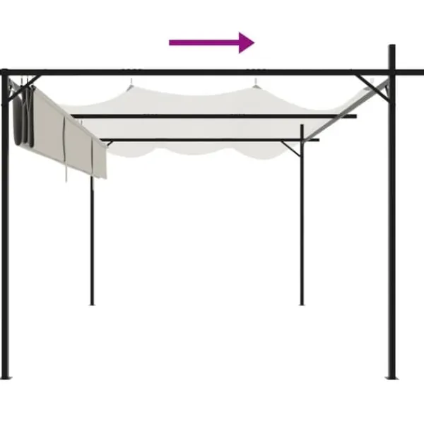 Discount Pergola med infällbart tak gräddvit 395x292x230 cm - Partytält & paviljoner Valvbågar, Spaljéer, Bersåer & Pergolor