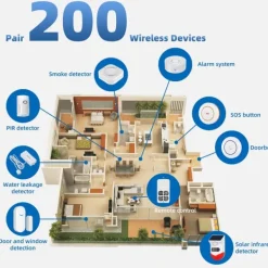 WiFi Smart Hem Säkerhetslarmsystem med Sensorer
