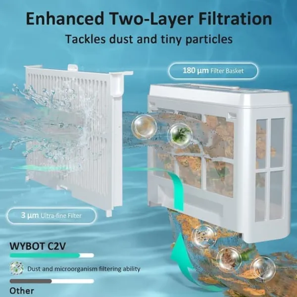 Hot WYBOT C2 Vision Robotic Pool Cleaner - Smart Vision Navigation - 180min Runtime - 8 Cleaning Modes - For Pools up to 180㎡ Pool- & Spatillbehör